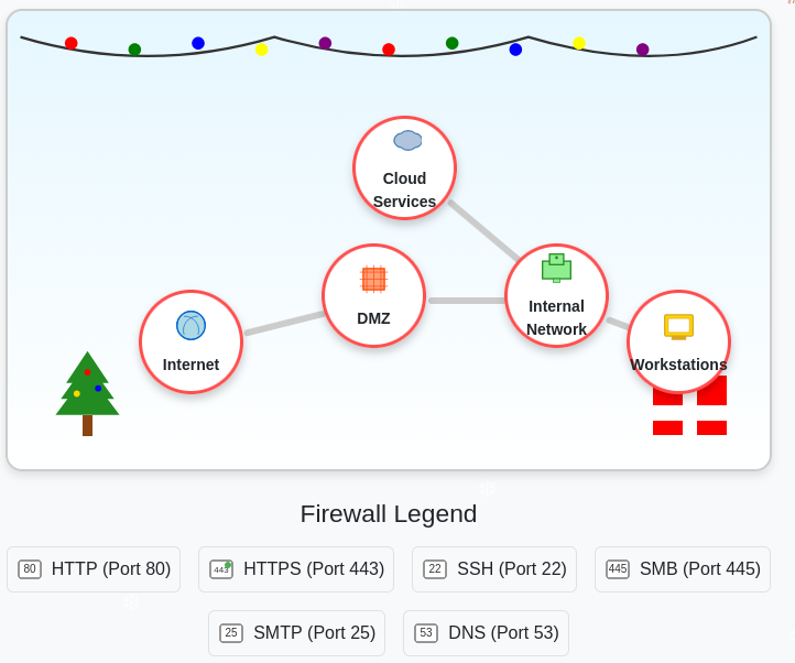 image-20251107100825575