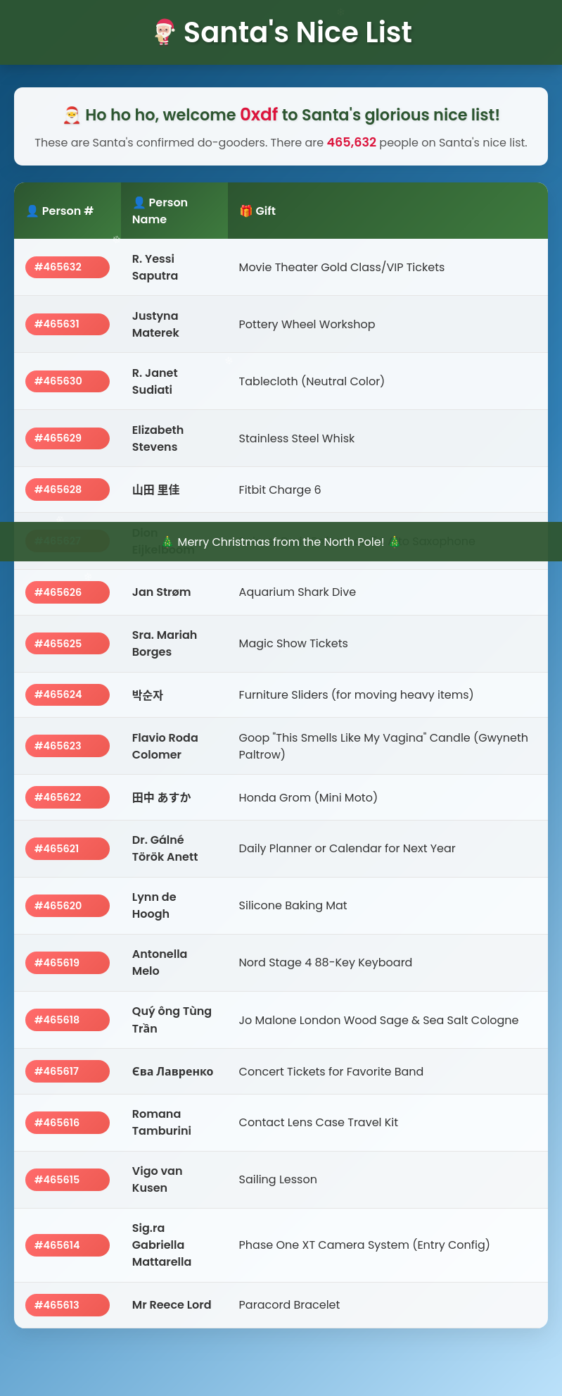 image-20251221160608097